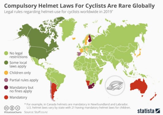 Map of countries where helmets are mandatory